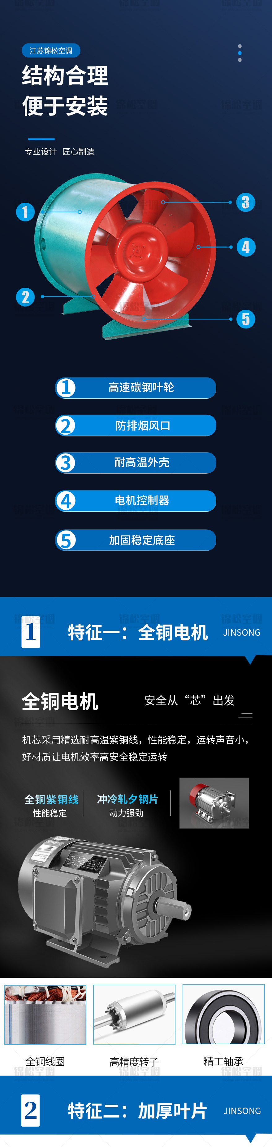 HL3-2A高效低噪混流風(fēng)機(jī)_02.jpg