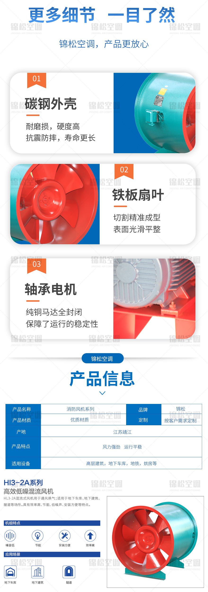 HL3-2A高效低噪混流風(fēng)機(jī)_04.jpg