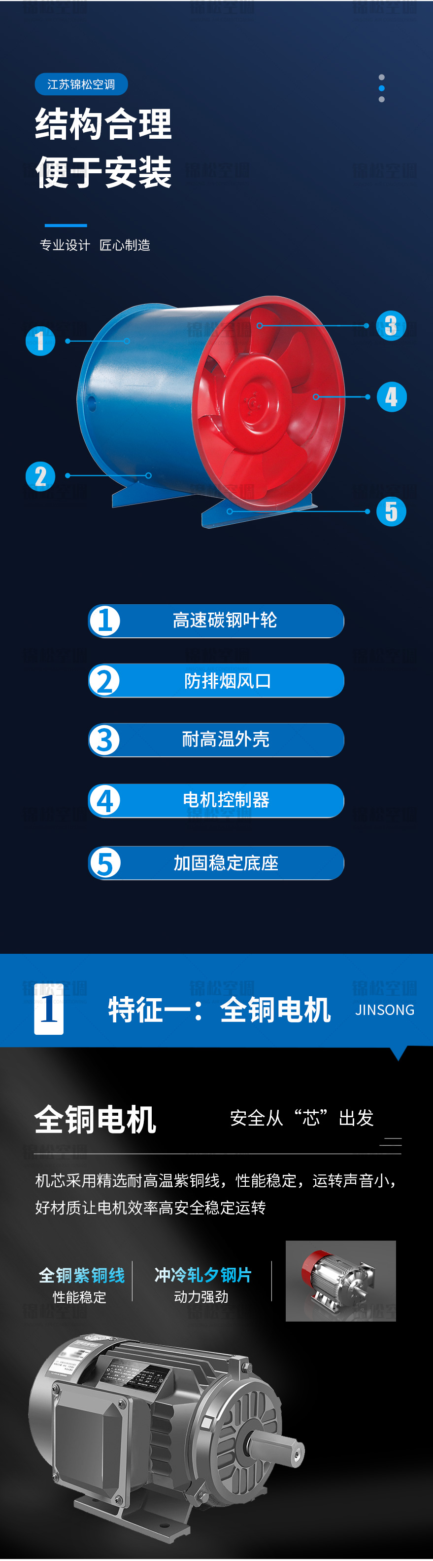 SWF系列混流風(fēng)機(jī)（正壓送風(fēng)機(jī)）_02.jpg
