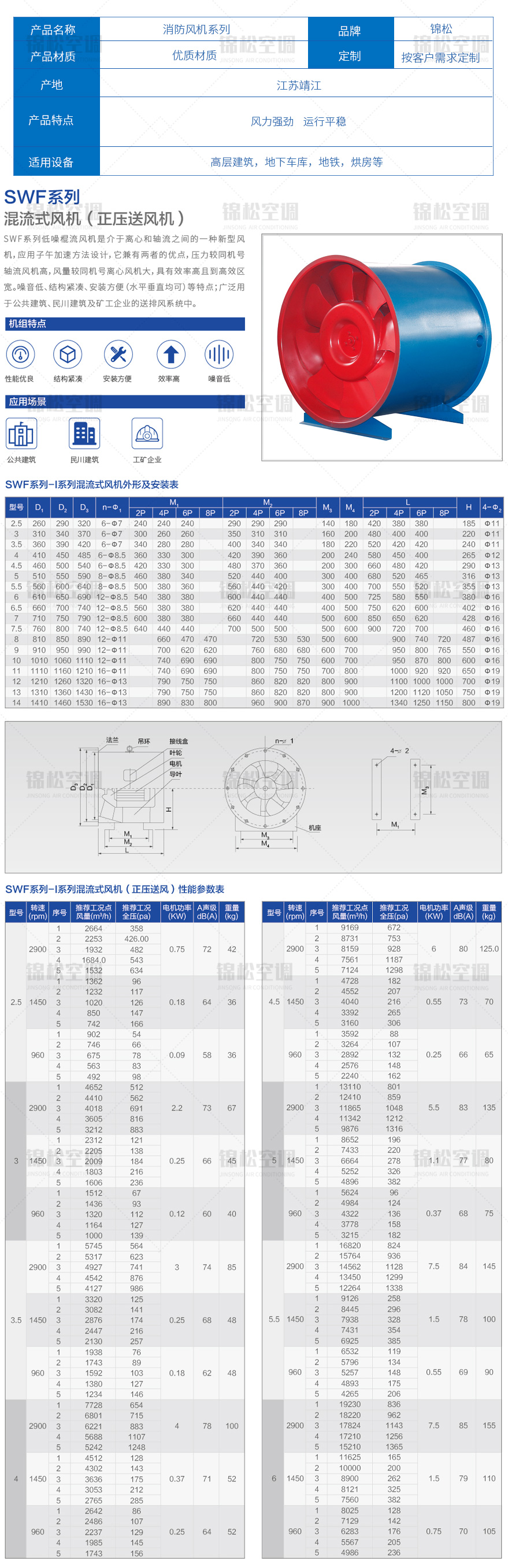 SWF系列混流風(fēng)機(jī)（正壓送風(fēng)機(jī)）_05.jpg