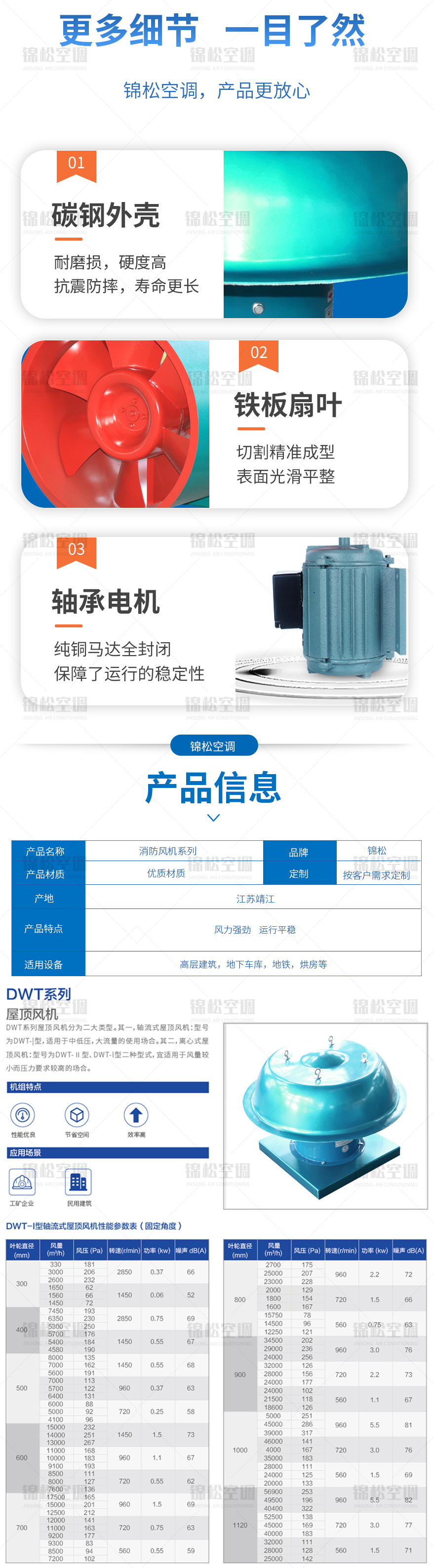 DWT系列屋頂風(fēng)機(jī)_04.jpg