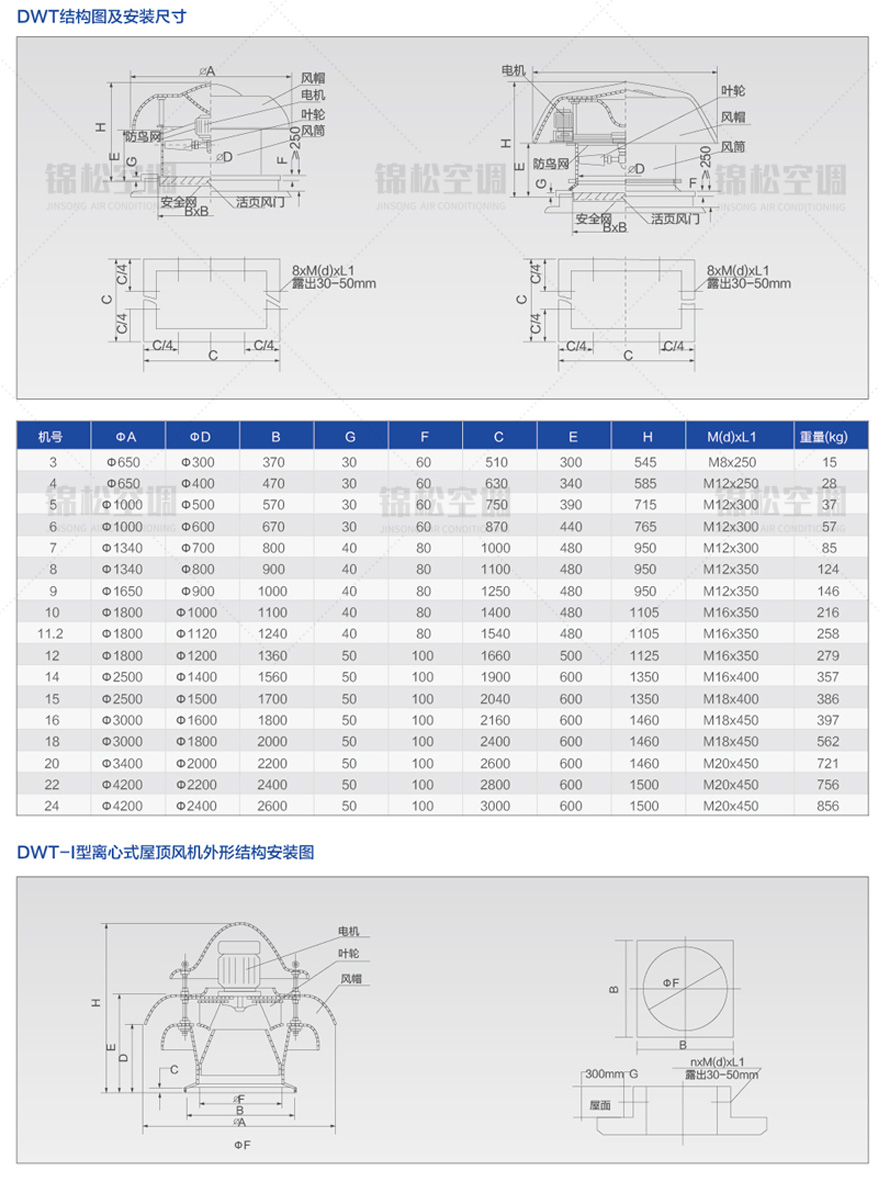 DWT系列屋頂風(fēng)機(jī)_05.jpg