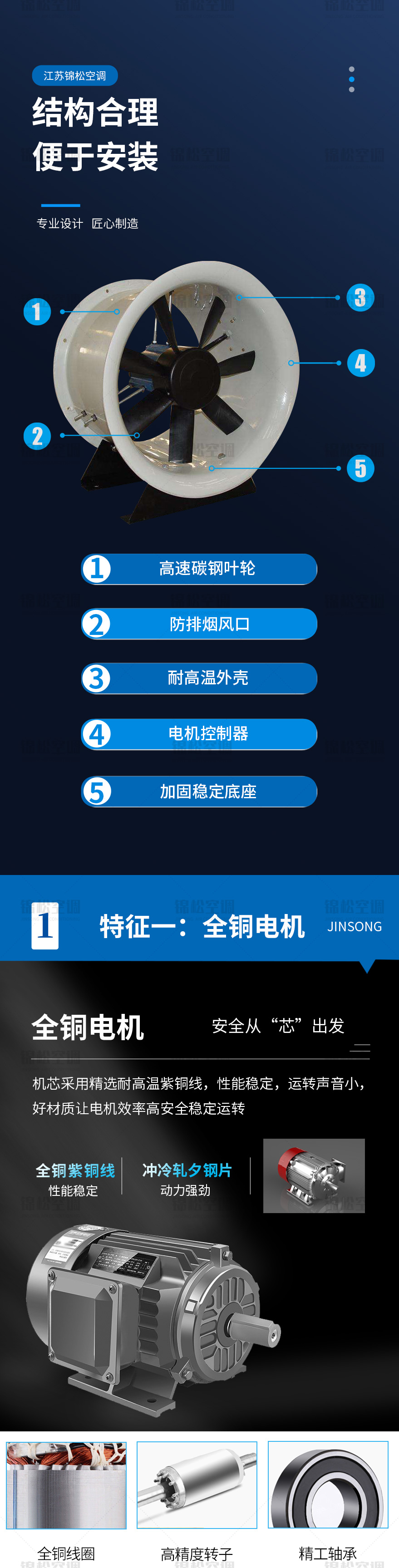 T35-11系列軸流式風(fēng)機(jī)_02.jpg