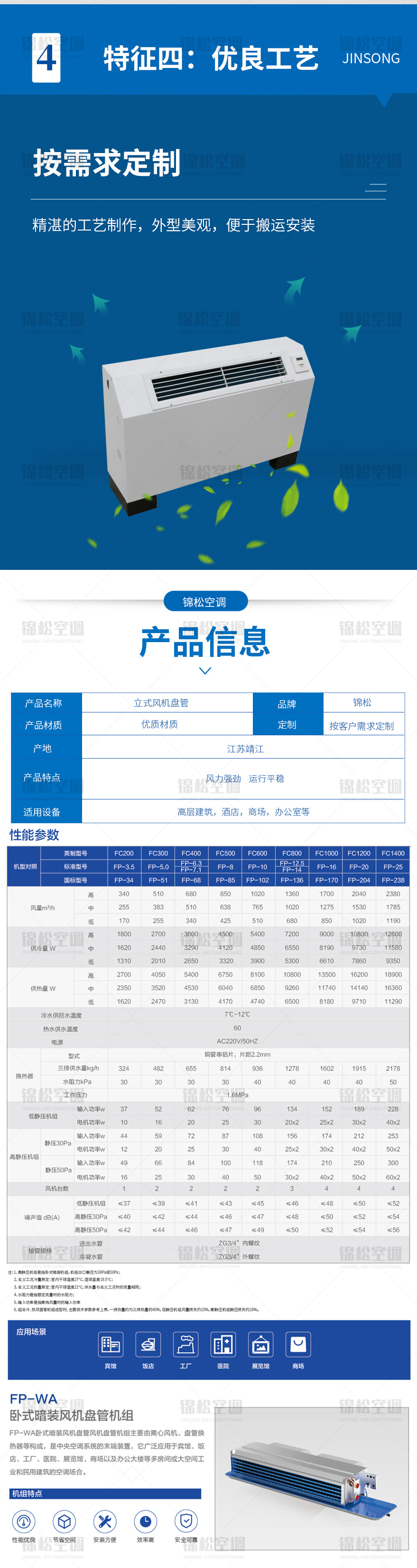 立式明裝風(fēng)機(jī)盤管_04.jpg