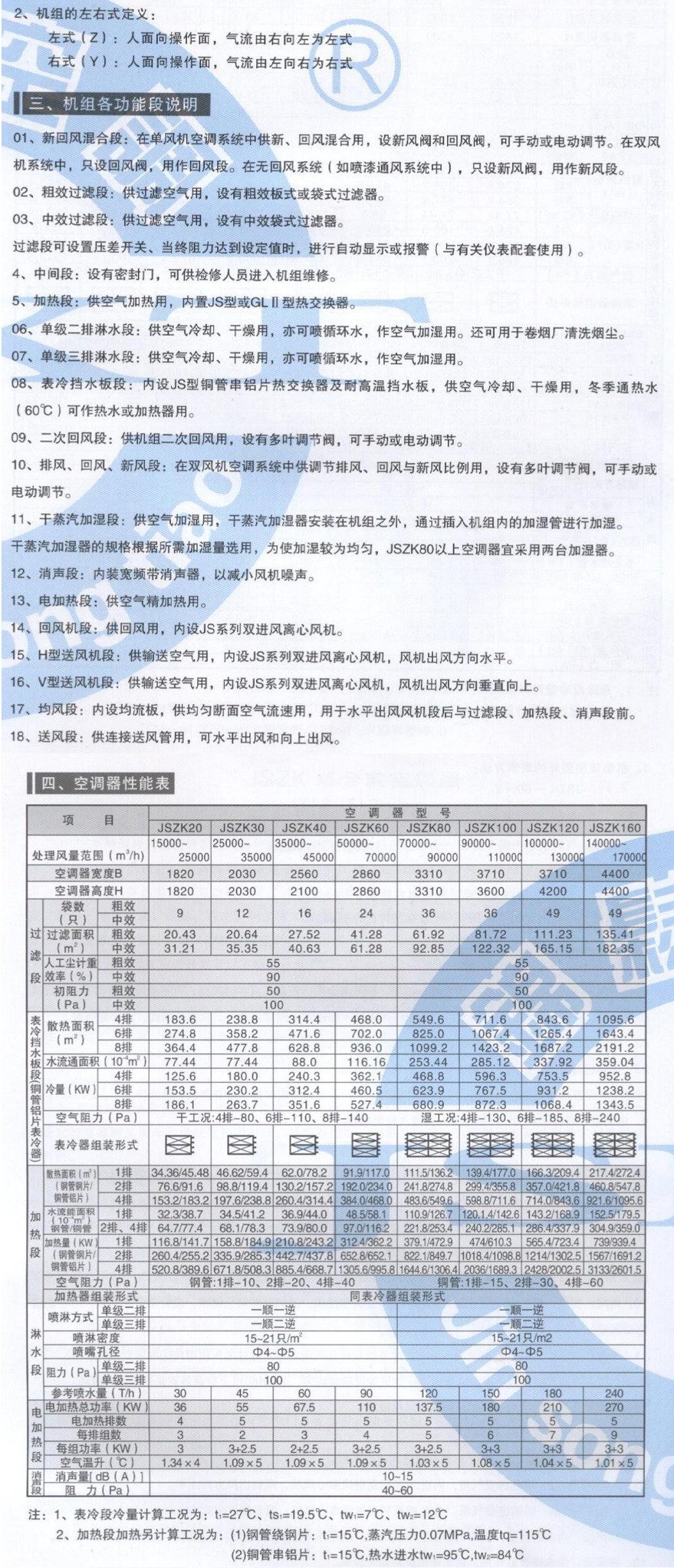 組合式空調(diào)機(jī)組參數(shù)_02.jpg