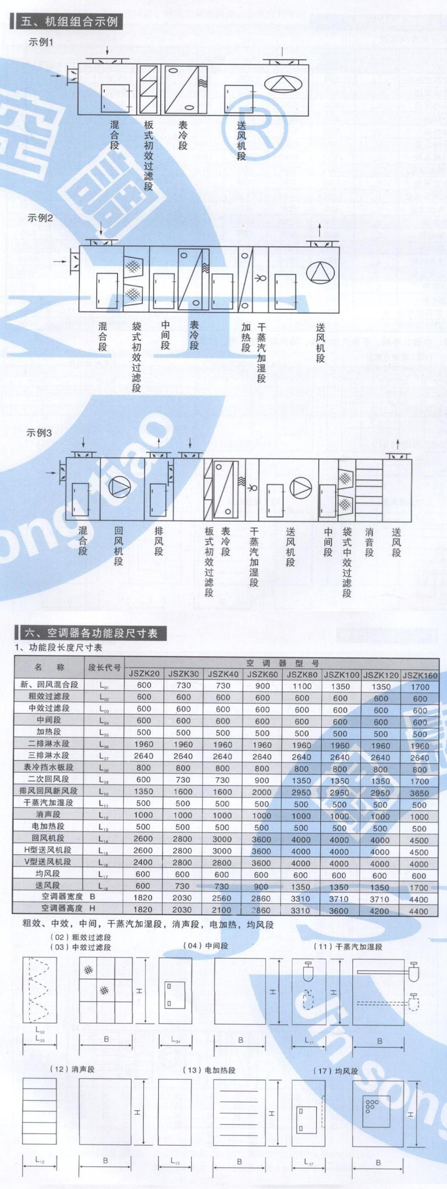 組合式空調(diào)機(jī)組參數(shù)_03.jpg