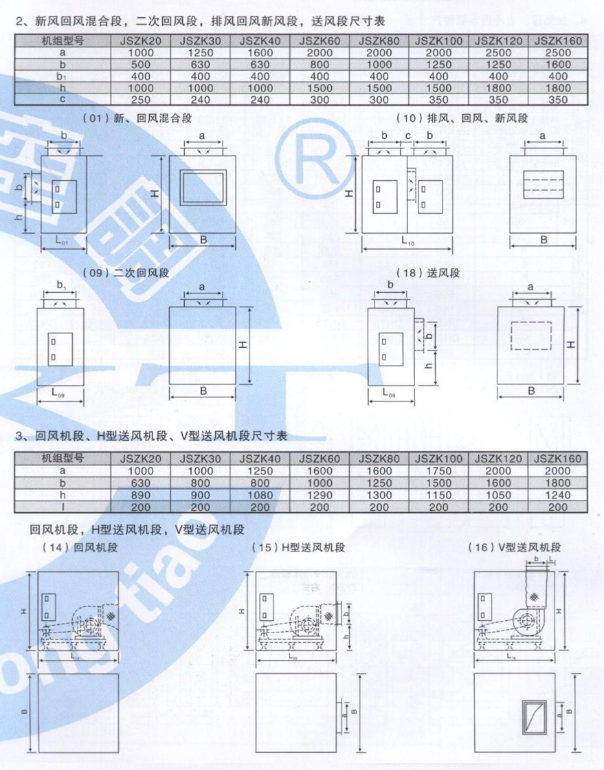 組合式空調(diào)機(jī)組參數(shù)_04.jpg