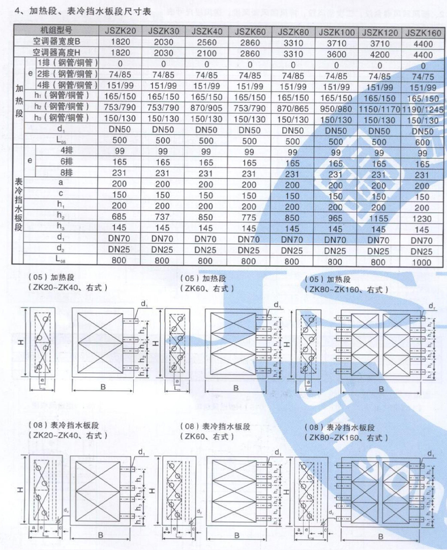 組合式空調(diào)機(jī)組參數(shù)_05.jpg