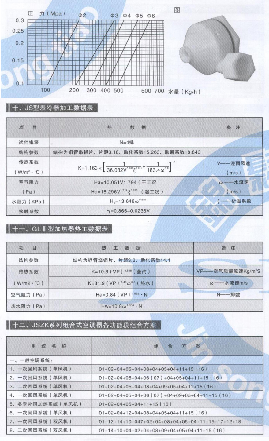 組合式空調(diào)機(jī)組參數(shù)_09.jpg