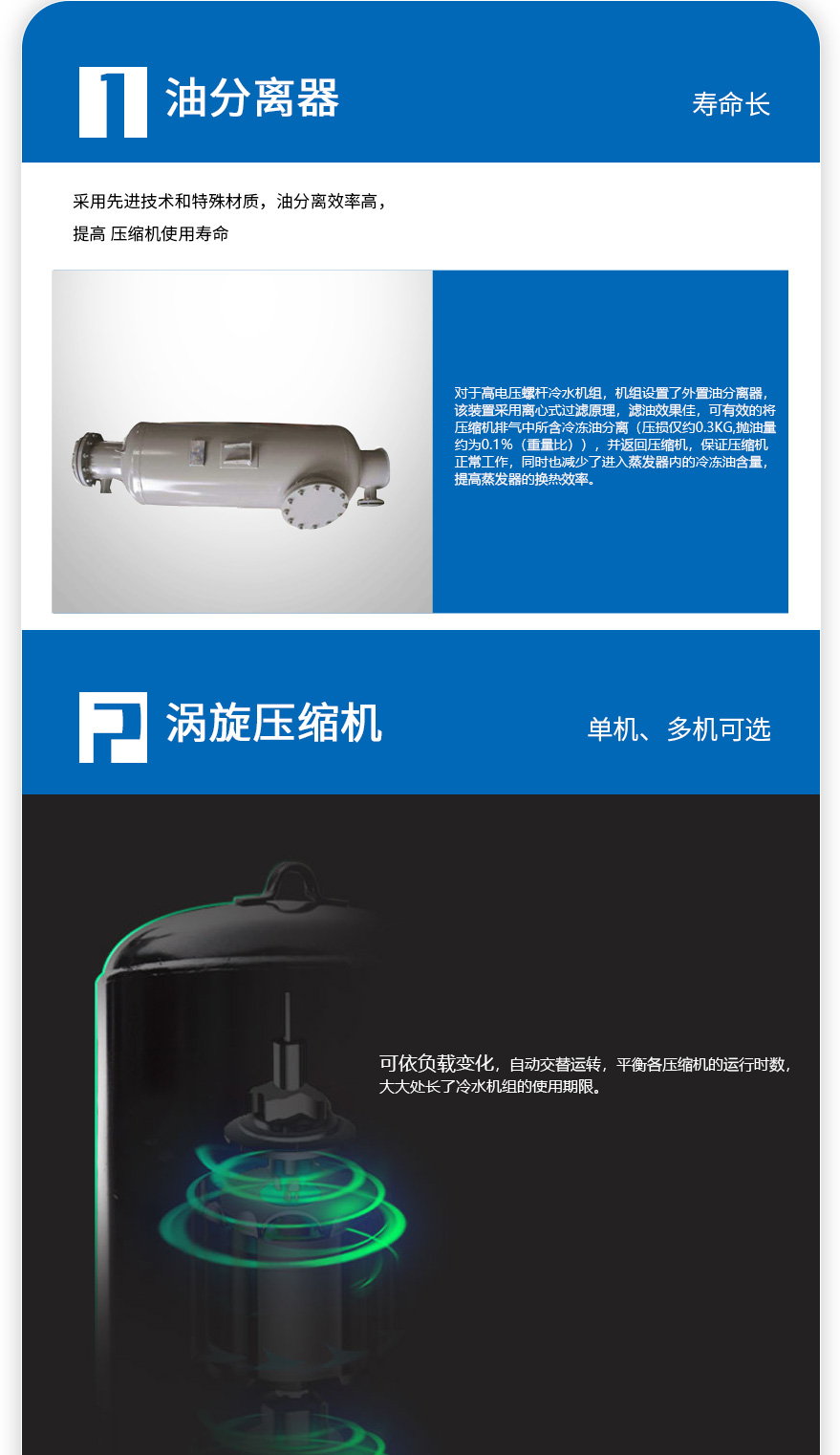 螺桿冷水機(jī)_03.jpg
