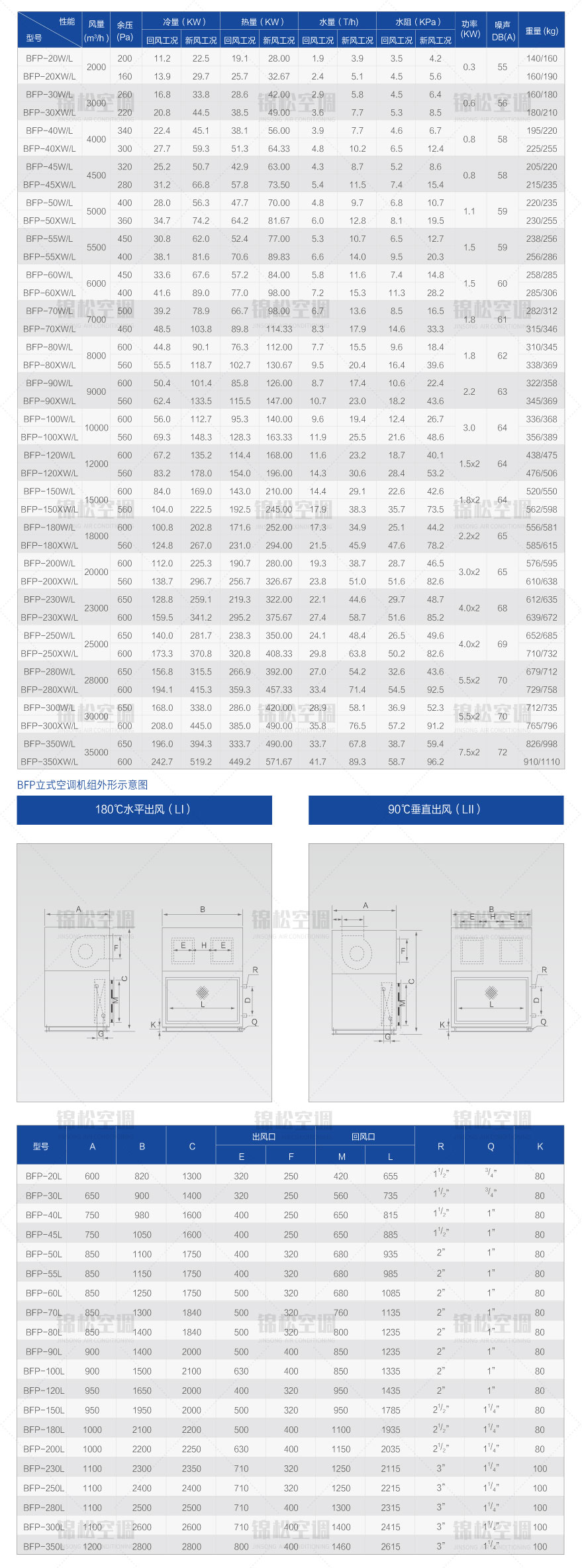 立式空調(diào)機(jī)組.jpg