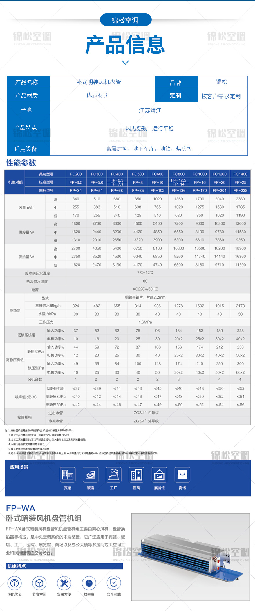 臥式明裝風(fēng)機盤管_05_01.jpg