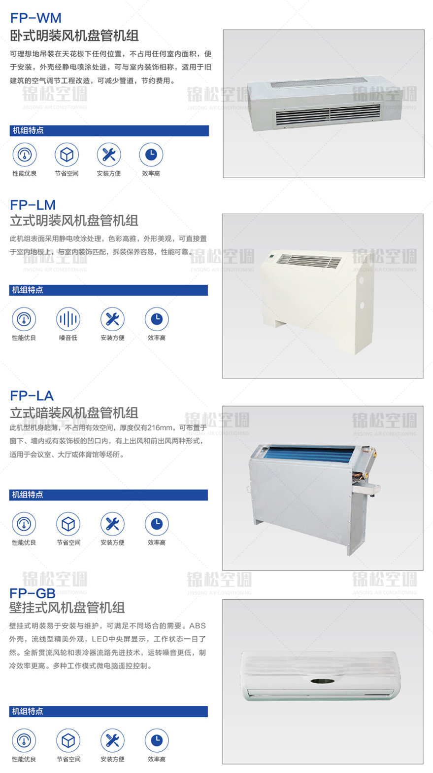 立式明裝風(fēng)機(jī)盤管_05_02.jpg
